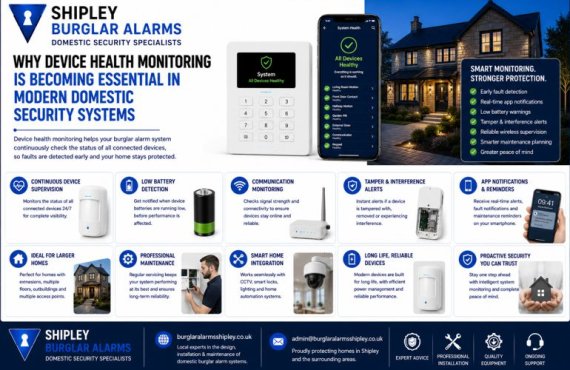 Shipley Burglar Alarms: Why Device Health Monitoring Is Becoming Essential In Modern Domestic Security Systems