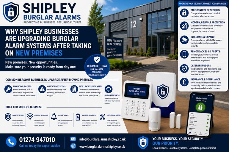 Why Shipley Businesses Are Upgrading Burglar Alarm Systems After Taking on New Premises